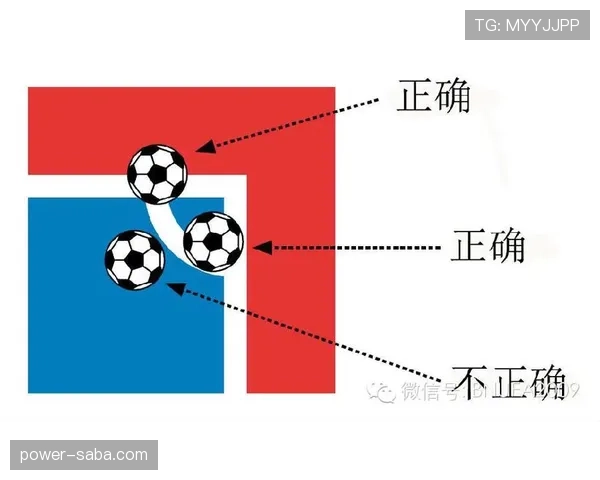 五人制规则中犯规累计与直接任意球判罚要点