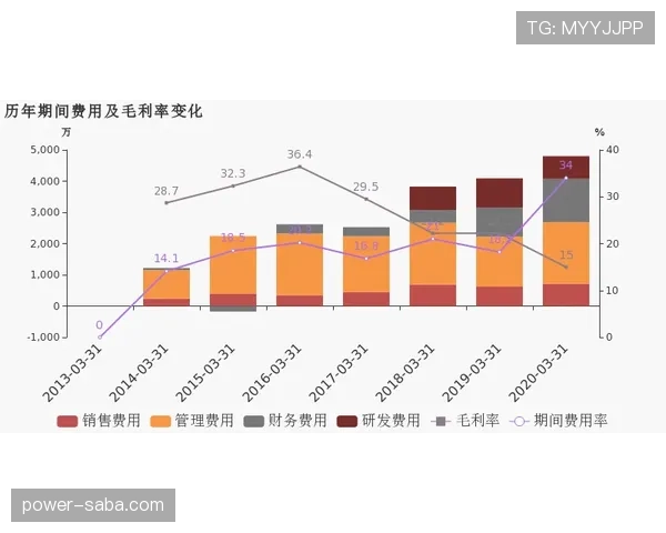 维尔茨的巅峰状态能否重现:能力断点与回归路径分析 维尔茨的巅峰状态能否重现:能力断点与回归路径分析