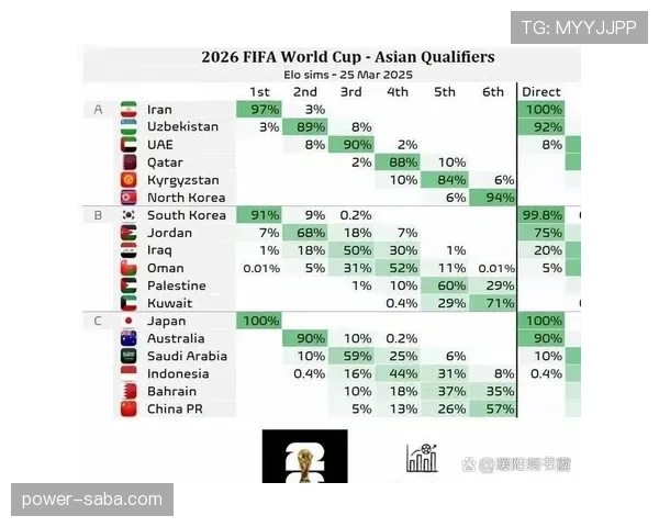 2026世界杯净胜球如何决定排名