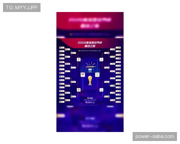 2026世界杯官方淘汰赛规则解析