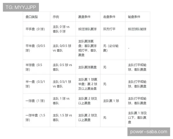 科特迪瓦世界杯赔率变化解读 科特迪瓦世界杯赔率变化解读